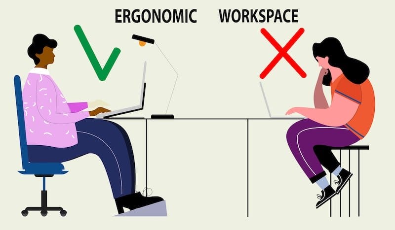 ergonomic vs non-ergonomic workspace 